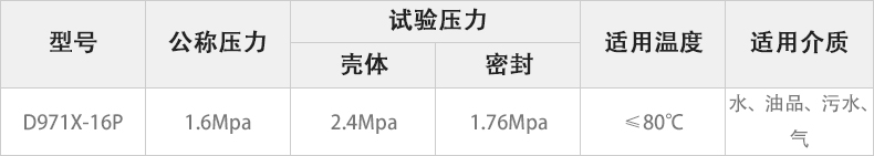 D971X-16P电动对夹蝶阀主要性能参数.jpg