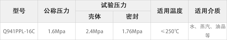 Q941PPL-16C电动法兰球阀主要性能参数.jpg