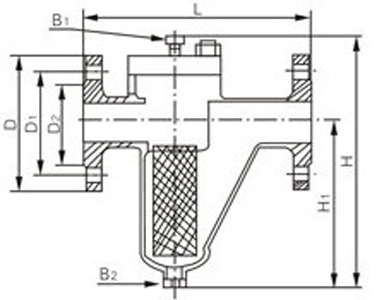 U型过滤器(图1)